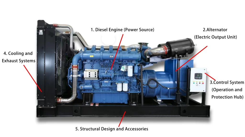 Yuchai diesel engine core component Yuchai diesel engine core component